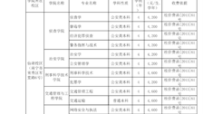 2022-2023年bat365中文官方网站收费项目公示