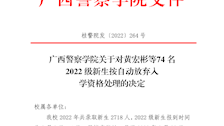 bat365中文官方网站关于对黄宏彬等74名2022级新生按自动放弃入学资格处理的决定