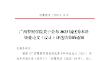 bat365中文官方网站关于公布2023届优秀本科毕业论文（设计）评选结果的通知.docx