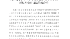 拟新增学位授权学科或专业学位授权点的申报及论证材料