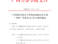bat365中文官方网站关于印发2018级公安专业（本科）毕业实习工作方案的通知