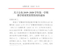 关于公布2019-2020学年第一学期教学质量奖获奖情况的通知