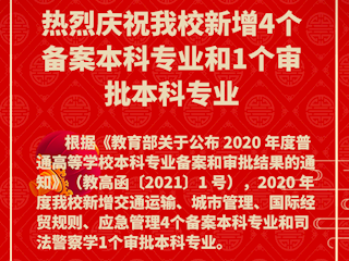 热烈庆祝bat365新增4个备案本科专业和1个审批本科专业