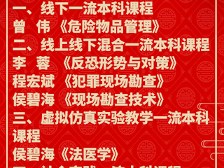 喜报：bat365六门课程被认定为2019年自治区级一流本科课程