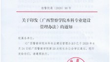 关于印发《bat365中文官方网站本科专业建设管理办法》的通知
