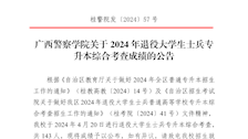bat365中文官方网站关于2024年退役大学生士兵专升本综合考查成绩的公告